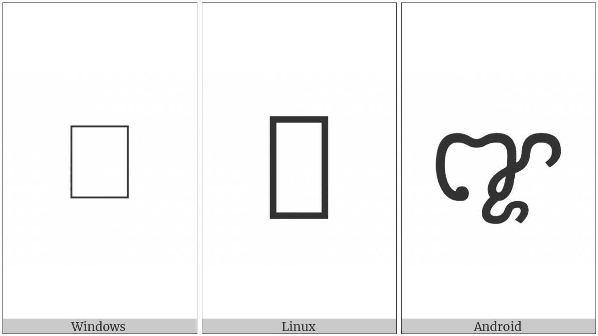 Cham Letter Nha on various operating systems