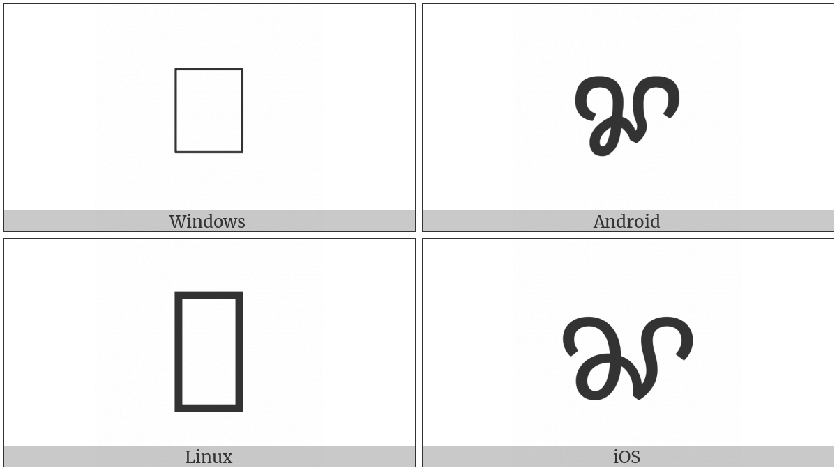 Cham Letter Nue on various operating systems