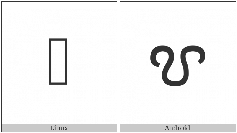 Cham Letter Ba on various operating systems