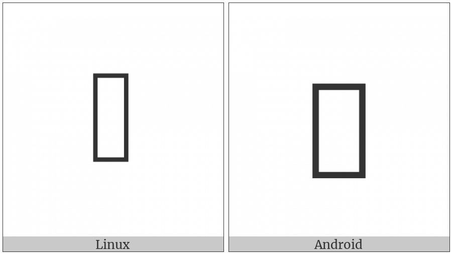 Cham Letter Bha on various operating systems