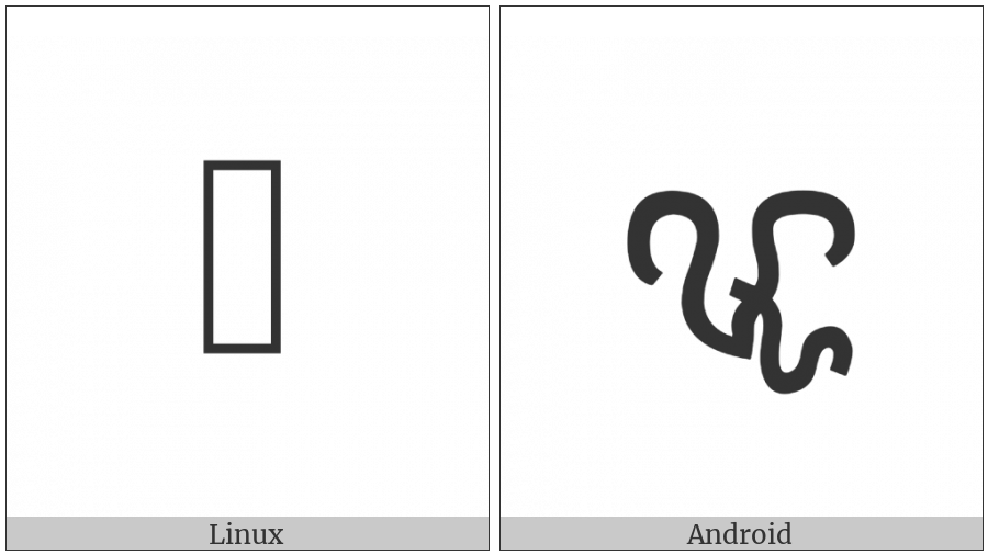 Cham Letter Ma on various operating systems