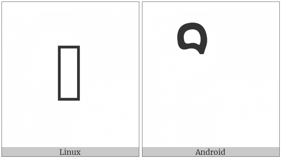 Cham Vowel Sign I on various operating systems