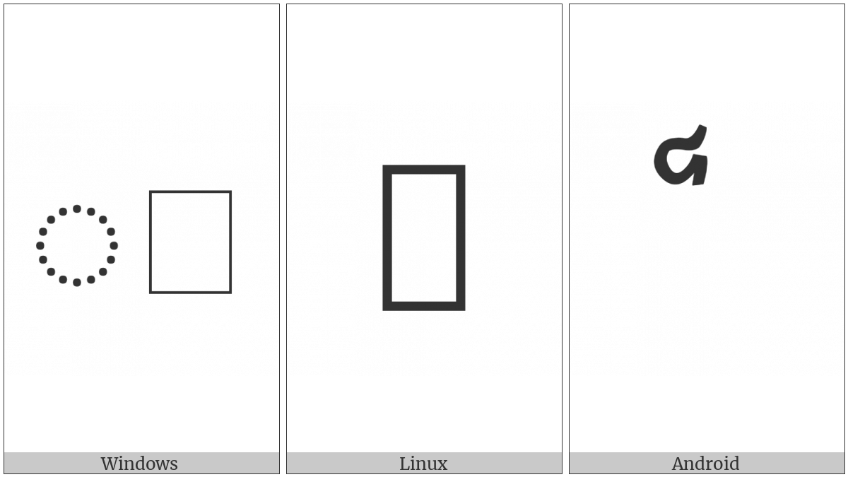 Cham Vowel Sign Au on various operating systems