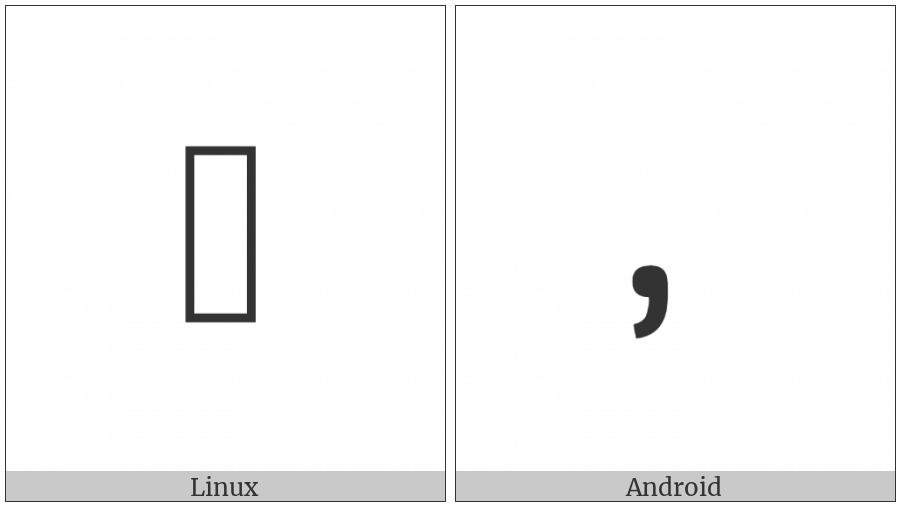 Cham Vowel Sign Ue on various operating systems