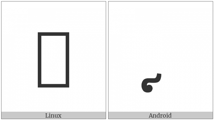 Cham Consonant Sign La on various operating systems