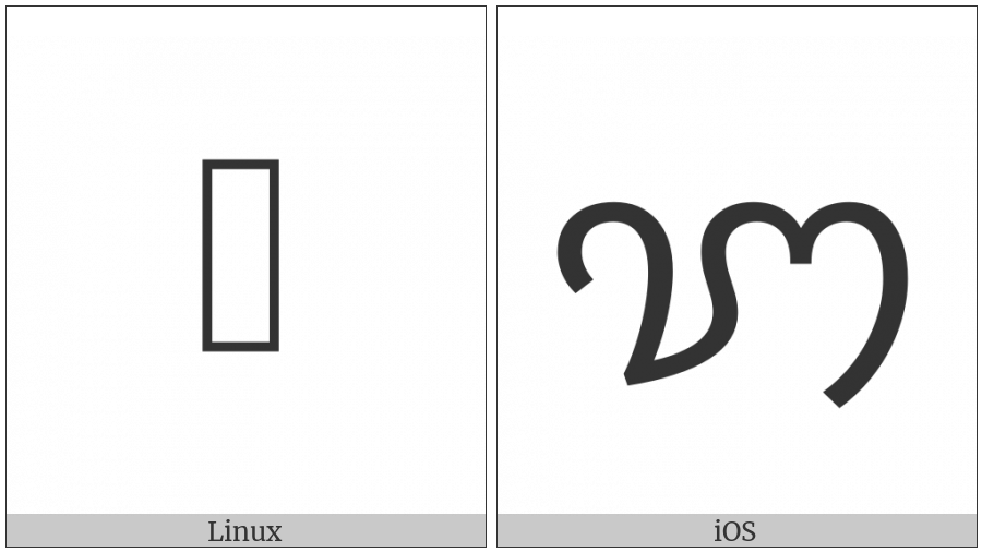 Cham Letter Final Y on various operating systems