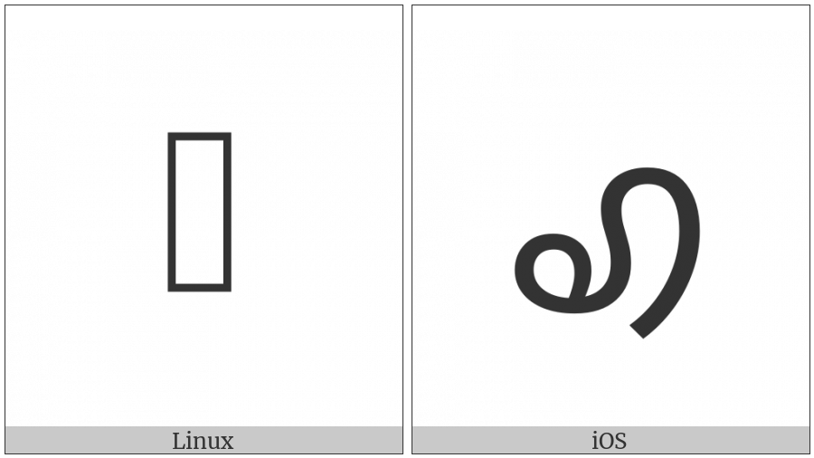 Cham Letter Final R on various operating systems