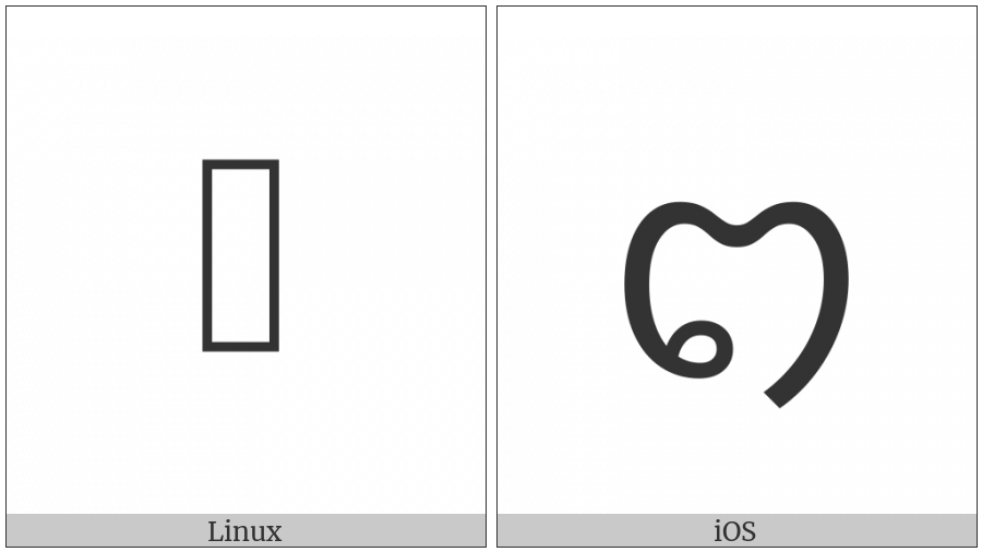 Cham Letter Final L on various operating systems