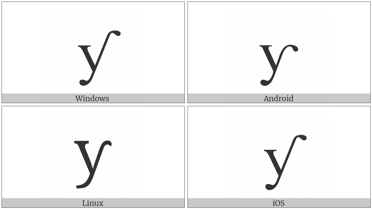 Latin Small Letter Y With Hook on various operating systems