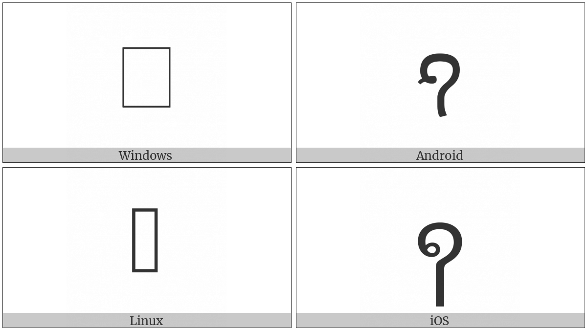 Cham Digit One on various operating systems