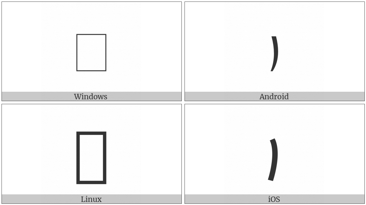 Cham Punctuation Danda on various operating systems