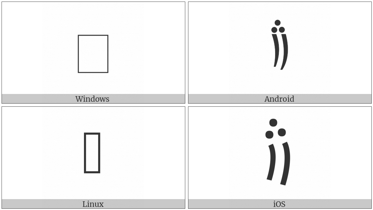 Cham Punctuation Double Danda on various operating systems