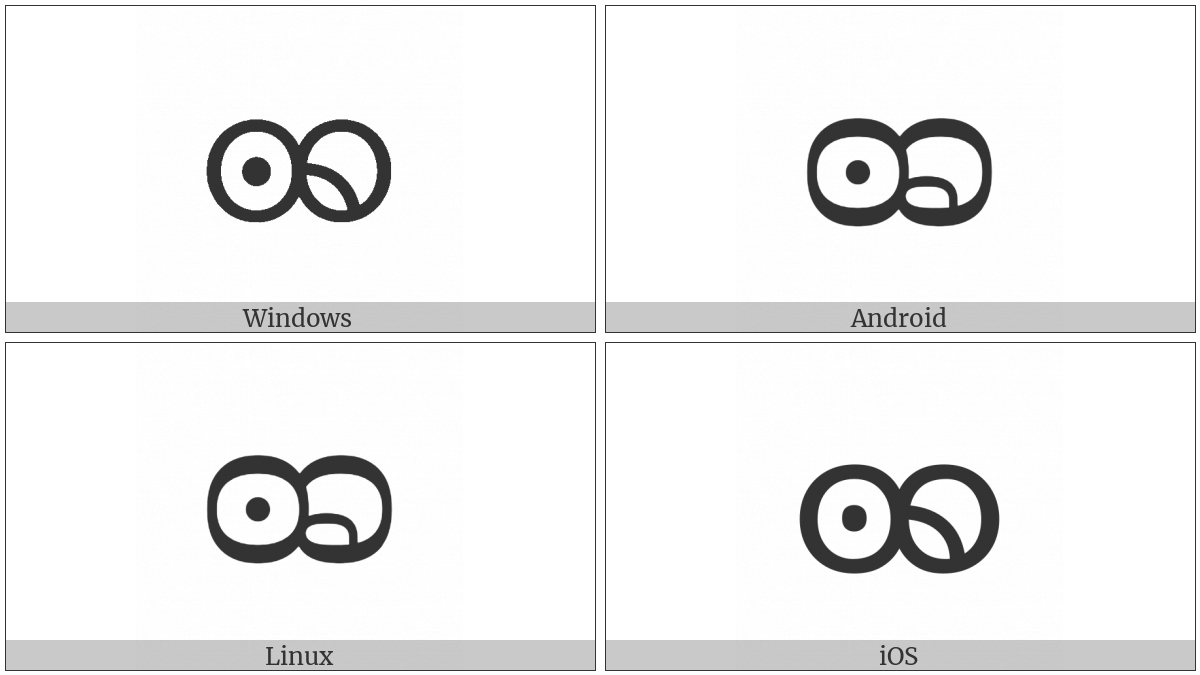 Myanmar Letter Khamti Ddha on various operating systems