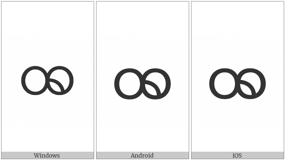 Myanmar Letter Khamti Dha on various operating systems