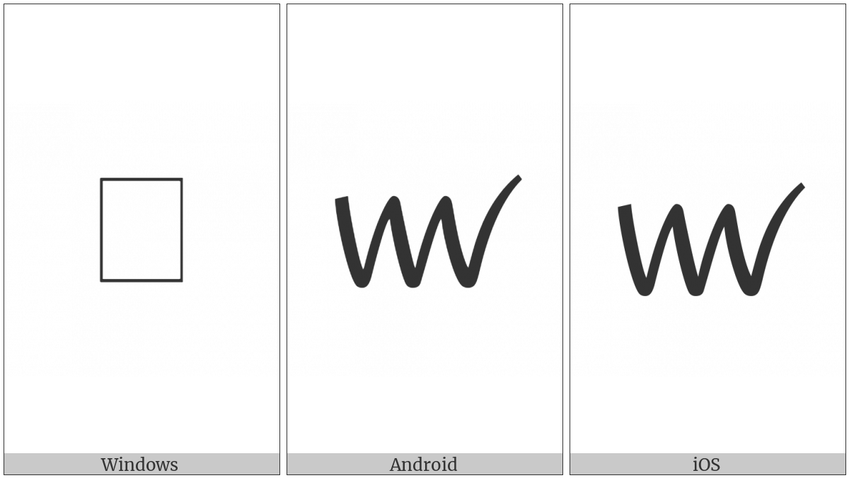 Tai Viet Letter High Bo on various operating systems