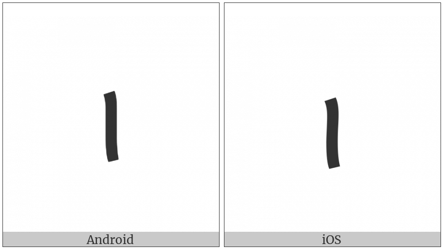 Tai Viet Vowel Aa on various operating systems