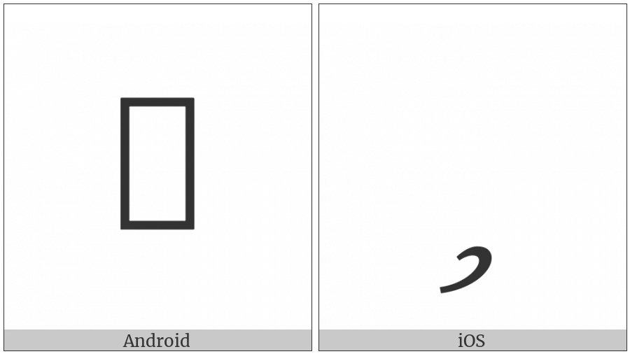 Tai Viet Vowel U on various operating systems