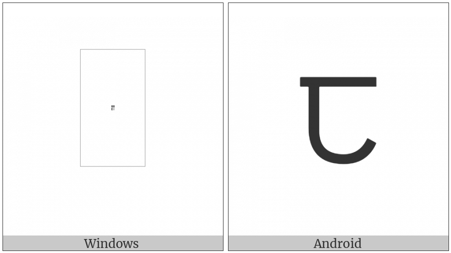 Meetei Mayek Letter O on various operating systems