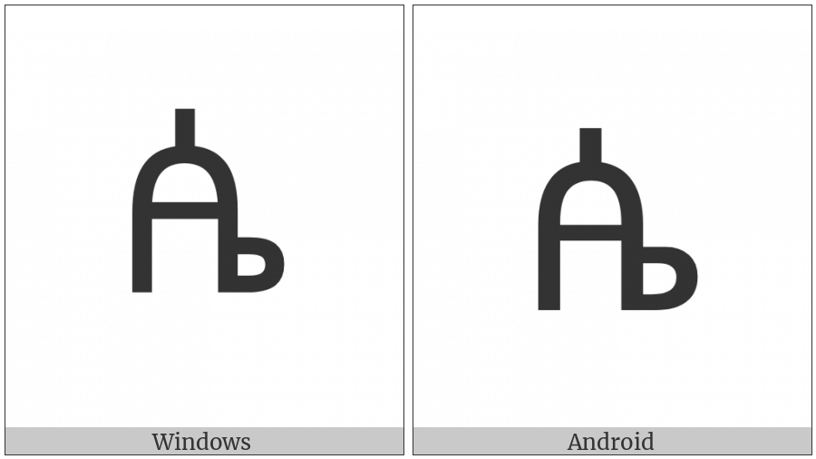 Ethiopic Syllable Tthee on various operating systems