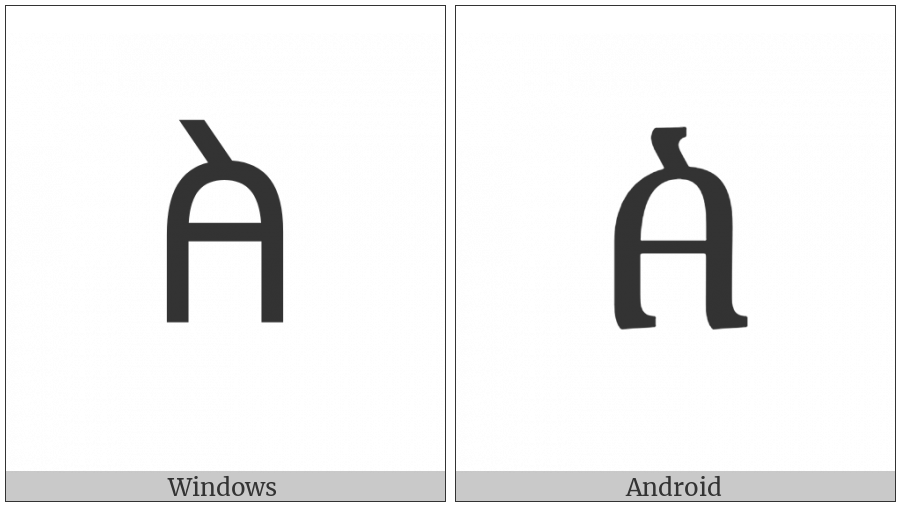 Ethiopic Syllable Tthe on various operating systems