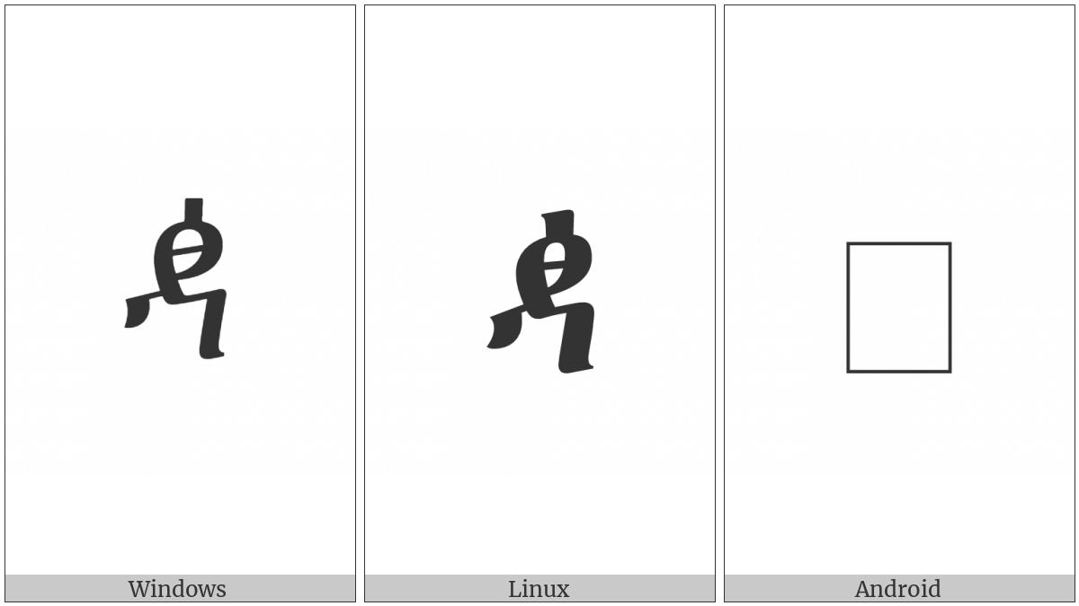 Ethiopic Syllable Ddhaa on various operating systems