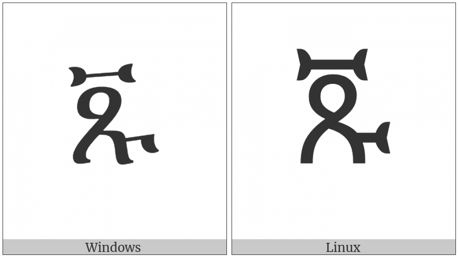 Ethiopic Syllable Bbu on various operating systems