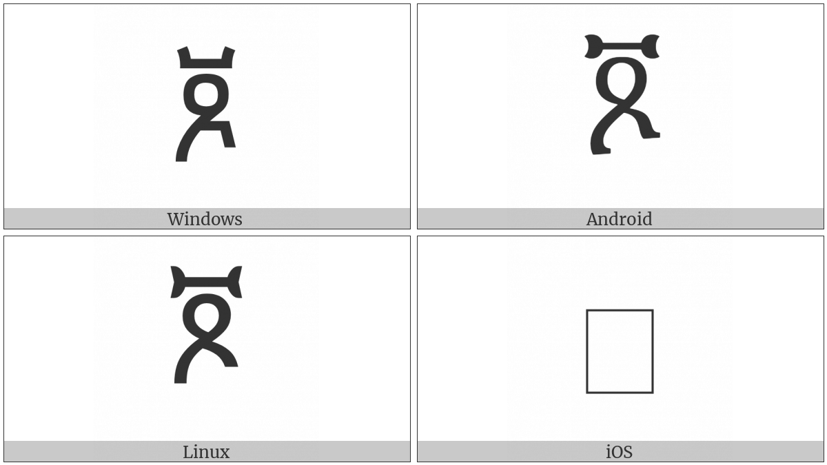 Ethiopic Syllable Bbo on various operating systems