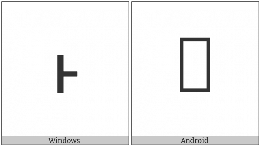 Cherokee Small Letter Ho on various operating systems