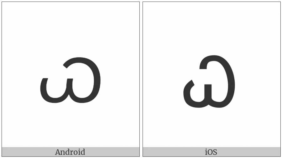 Cherokee Small Letter Que on various operating systems