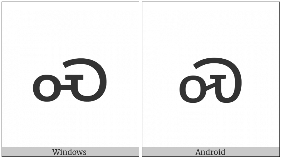 Cherokee Small Letter S on various operating systems