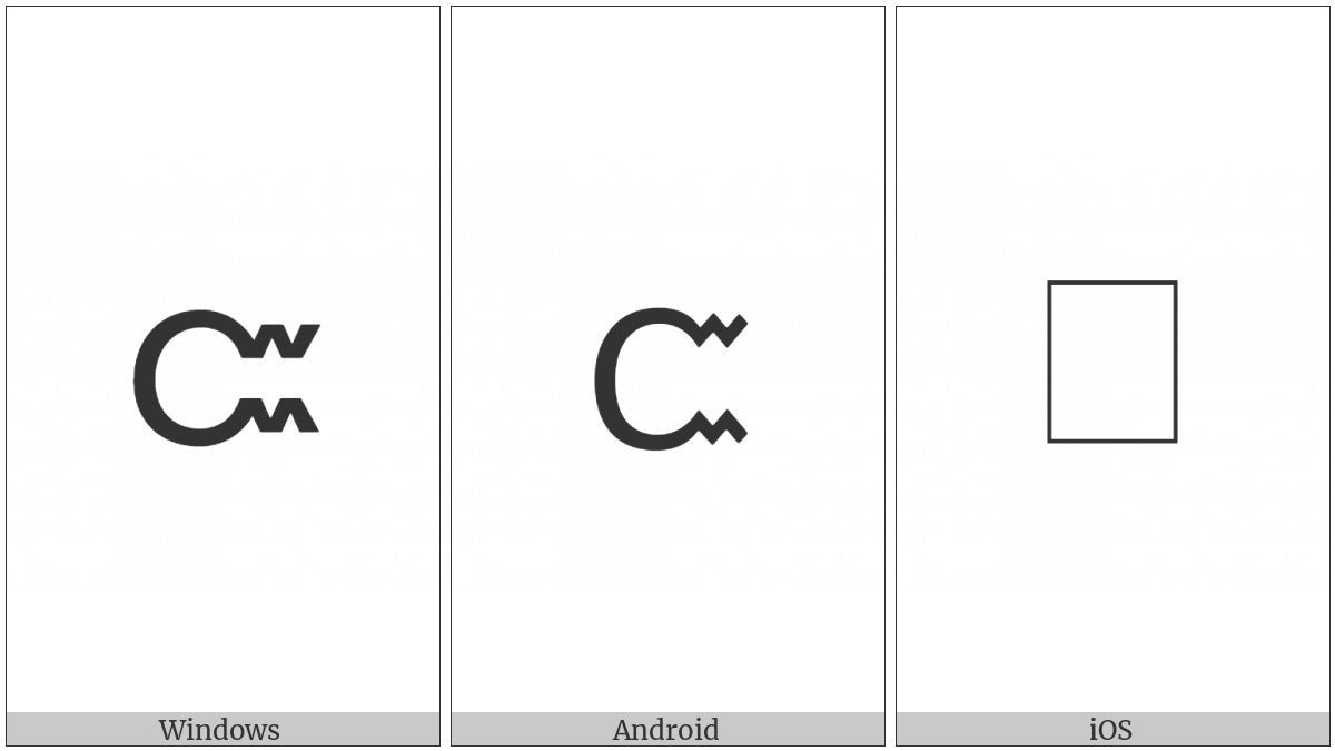 Cherokee Small Letter Tsv on various operating systems