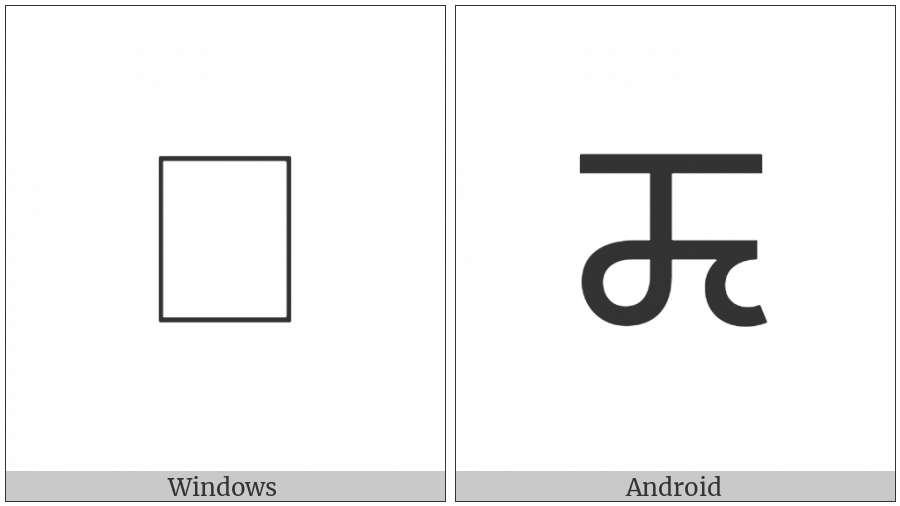 Meetei Mayek Letter Ghou on various operating systems