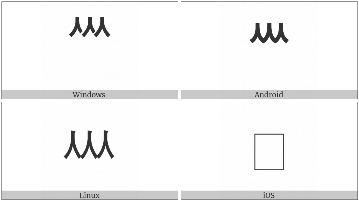 Hangul Choseong Sios-Ssangsios on various operating systems