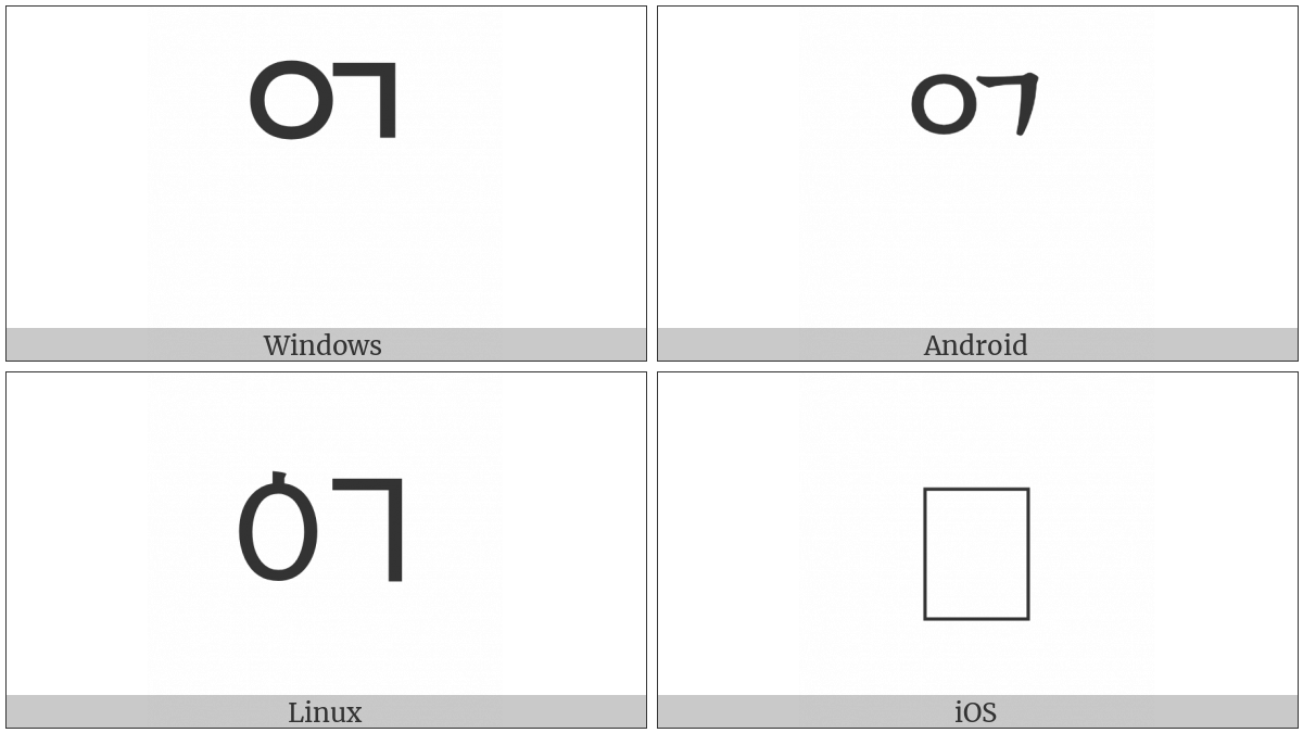 Hangul Choseong Ieung-Kiyeok on various operating systems