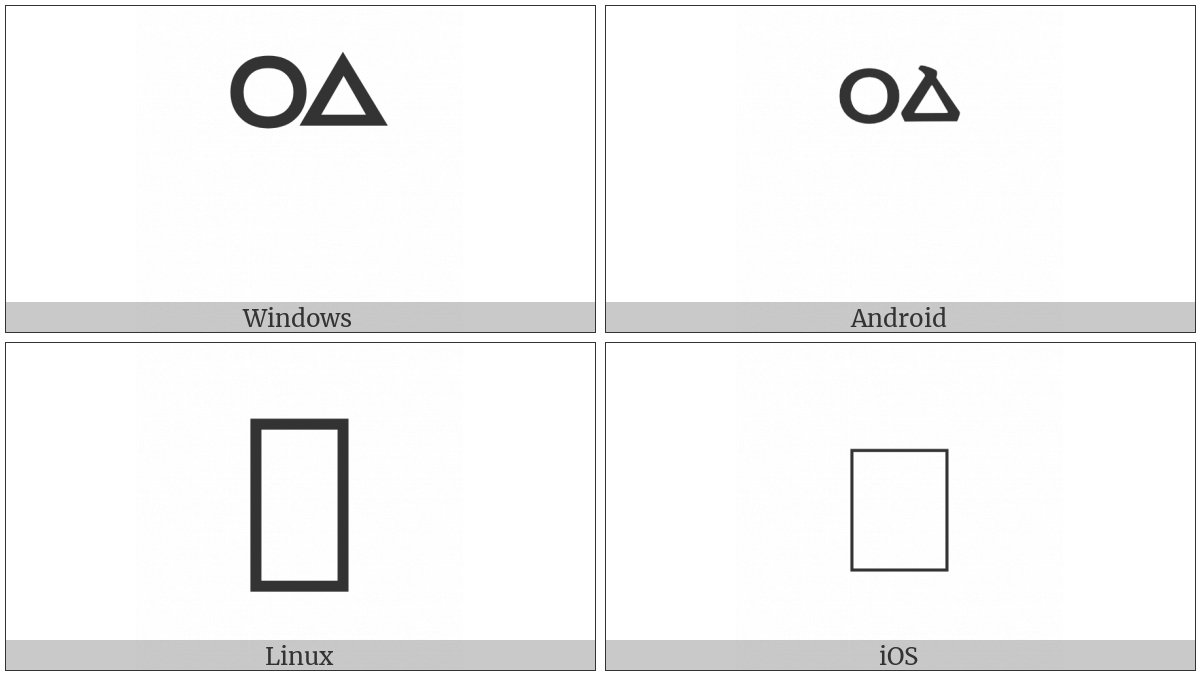 Hangul Choseong Ieung-Pansios on various operating systems