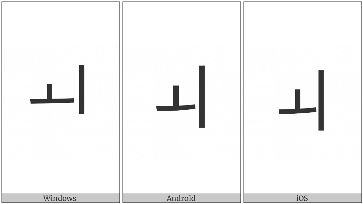 Hangul Jungseong Oe on various operating systems