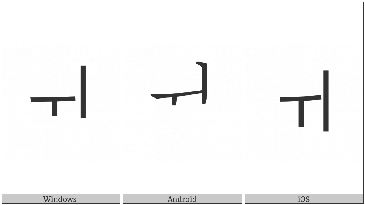 Hangul Jungseong Wi on various operating systems