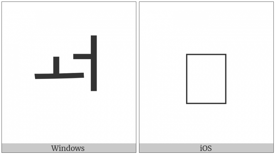 Hangul Jungseong O-Eo on various operating systems