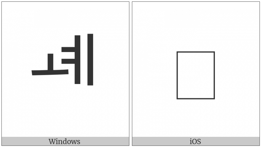 Hangul Jungseong O-Ye on various operating systems