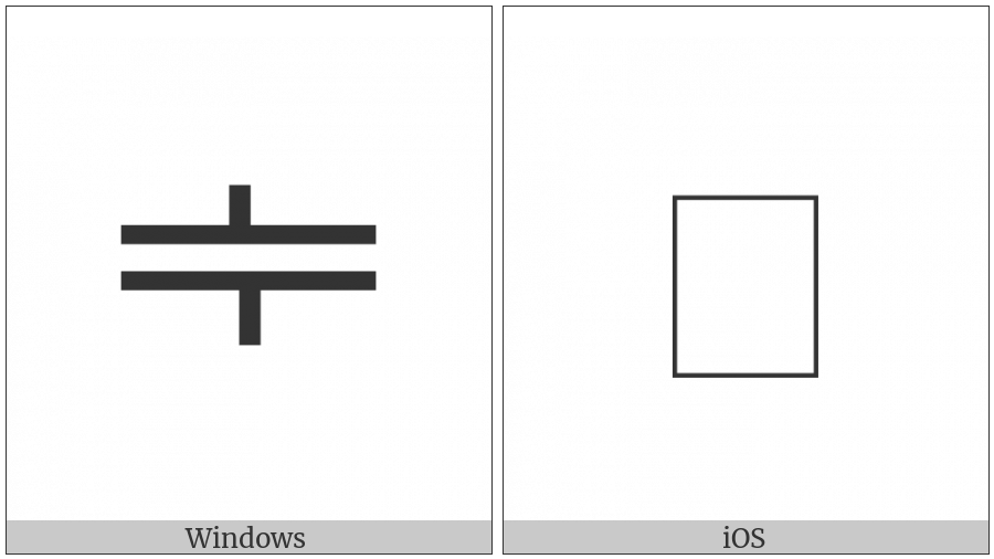 Hangul Jungseong O-U on various operating systems