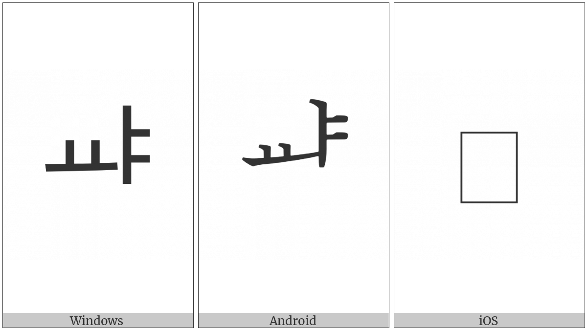 Hangul Jungseong Yo-Ya on various operating systems