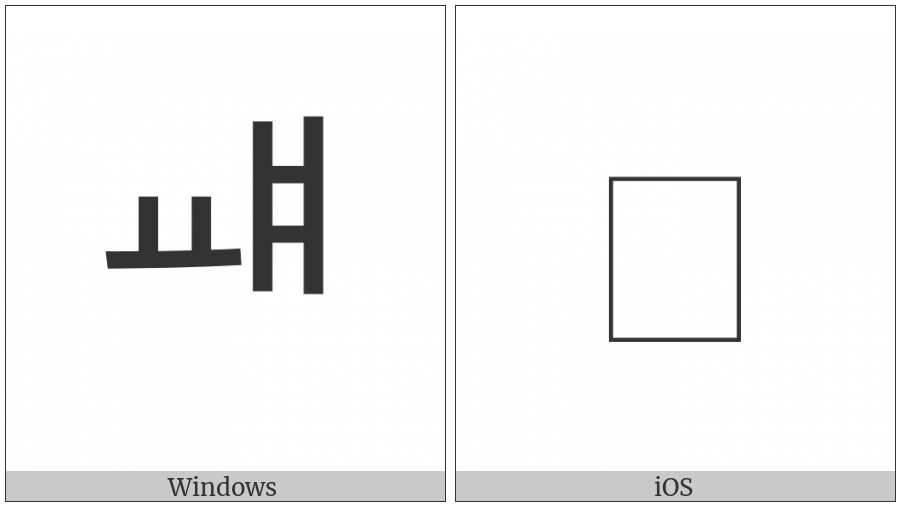 Hangul Jungseong Yo-Yae on various operating systems