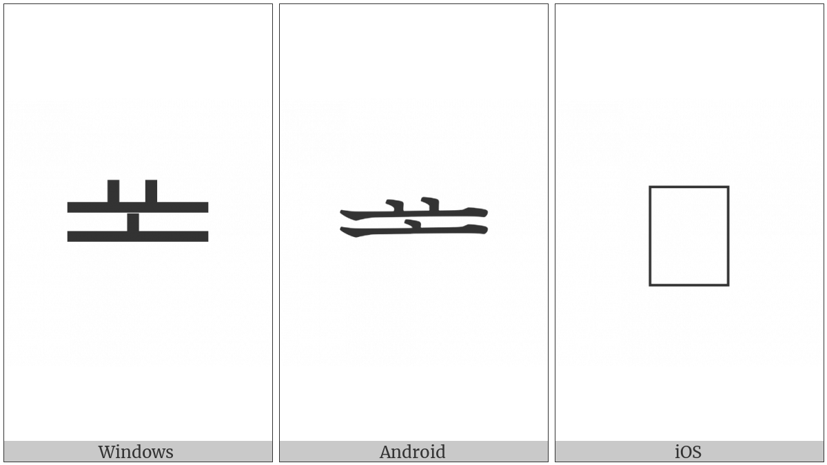 Hangul Jungseong Yo-O on various operating systems