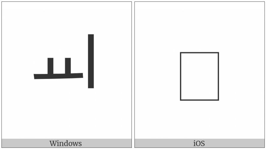 Hangul Jungseong Yo-I on various operating systems