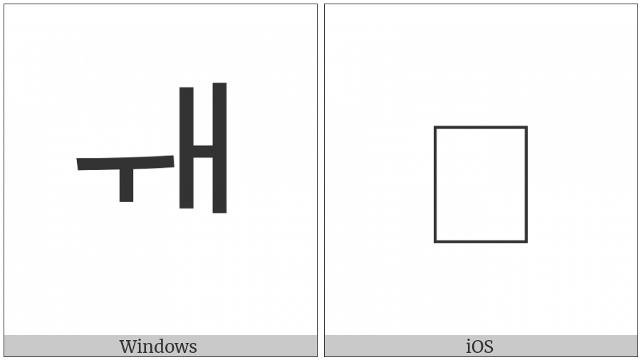 Hangul Jungseong U-Ae on various operating systems