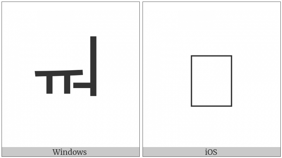 Hangul Jungseong Yu-Eo on various operating systems