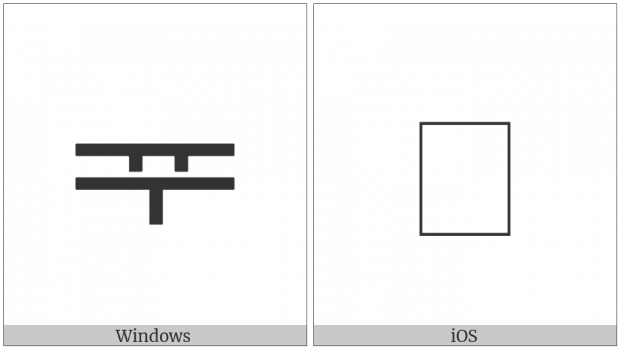 Hangul Jungseong Yu-U on various operating systems