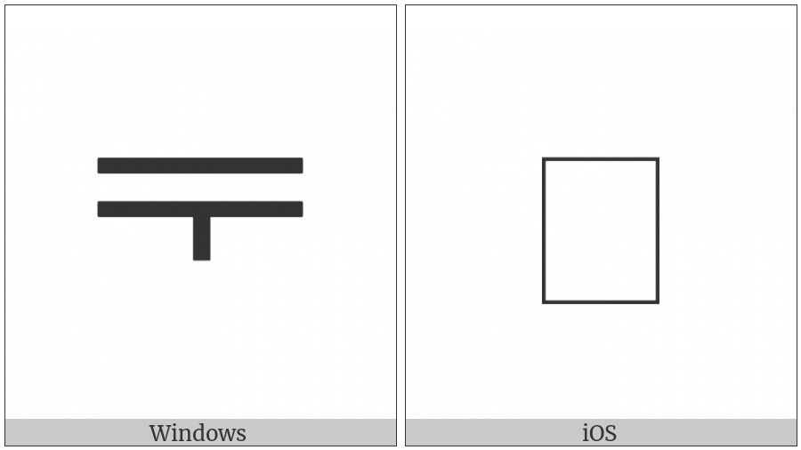 Hangul Jungseong Eu-U on various operating systems