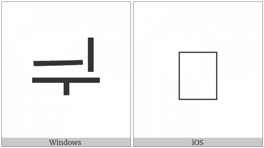 Hangul Jungseong Yi-U on various operating systems