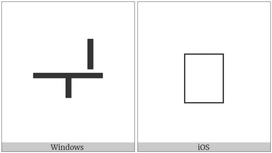 Hangul Jungseong I-U on various operating systems